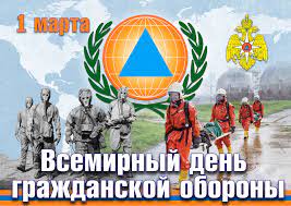 Открытый урок по ОБЖ.