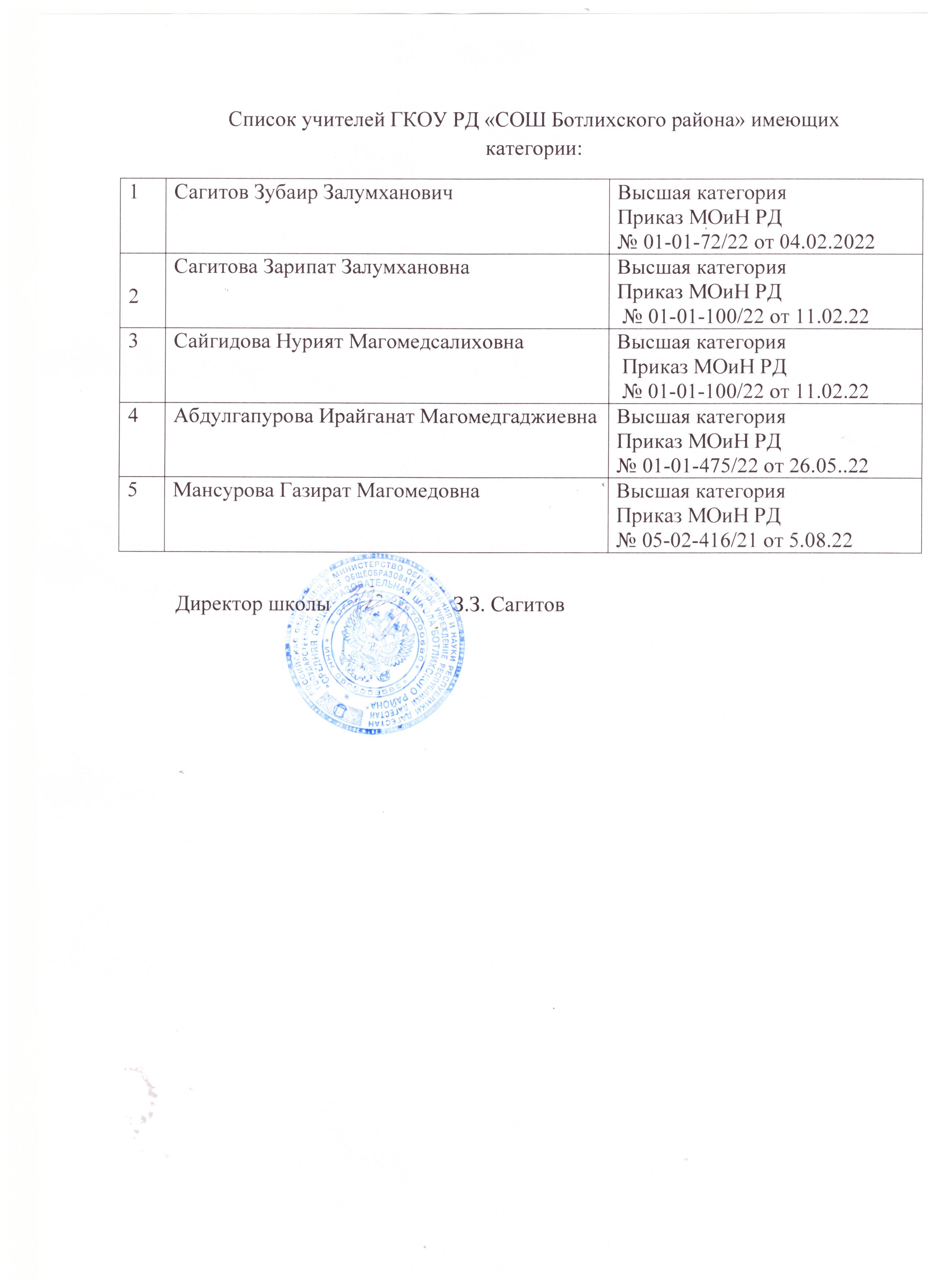 Высшая категория